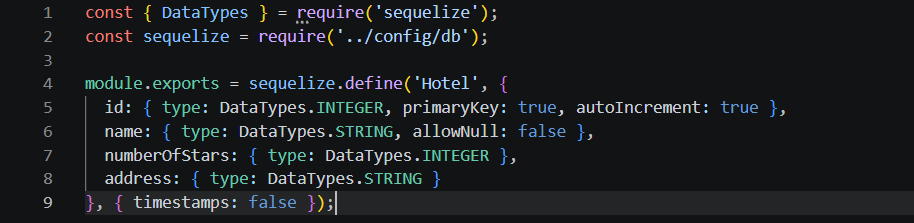 Hotel model code