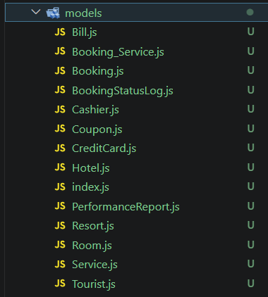 Module dir structure